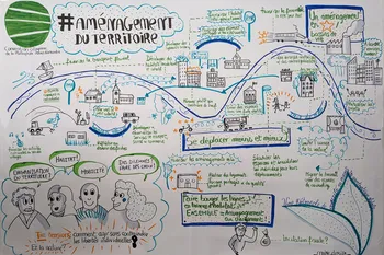 Restitution graphique des week-ends Convention citoyenne de la Métropole de Rouen Normandie pour co-construire le projet territoire 2050 (thématique : aménagement du Territoire).