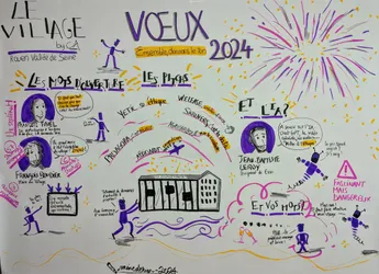 Scriging sur fresque papier à l’occasion des voeux 2024 du Village by CA.